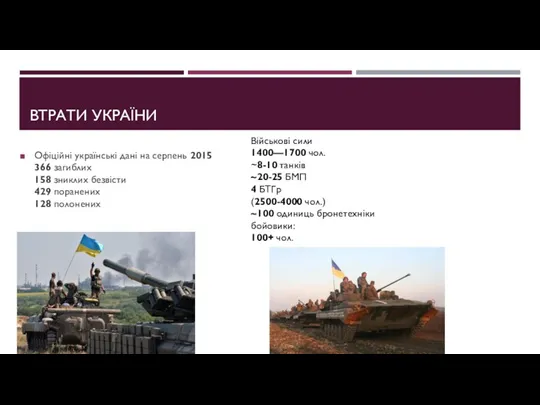 ВТРАТИ УКРАЇНИ Офіційні українські дані на серпень 2015 366 загиблих