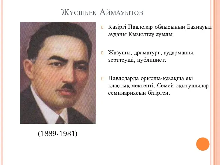 Жүсіпбек Аймауытов Қазіргі Павлодар облысының Баянауыл ауданы Қызылтау ауылы Жазушы,