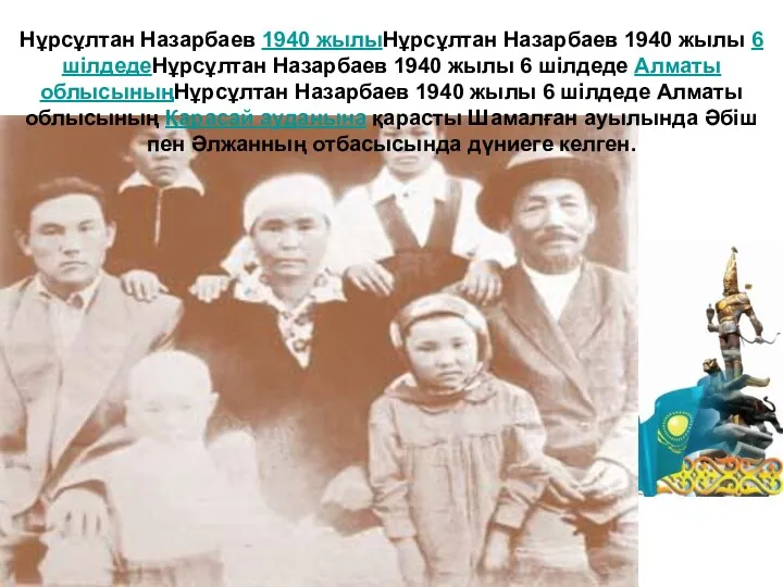 Нұрсұлтан Назарбаев 1940 жылыНұрсұлтан Назарбаев 1940 жылы 6 шілдедеНұрсұлтан Назарбаев