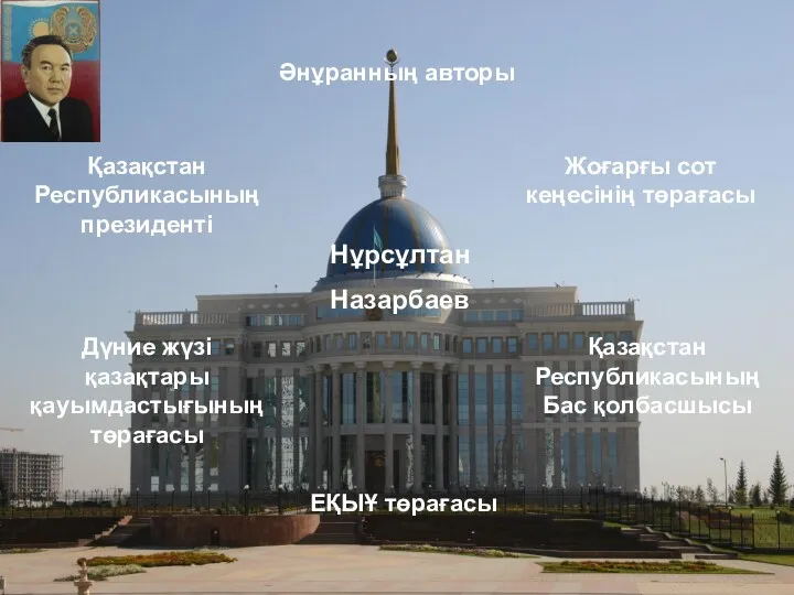 Жоғарғы сот кеңесінің төрағасы Нұрсұлтан Назарбаев Қазақстан Республикасының Бас қолбасшысы