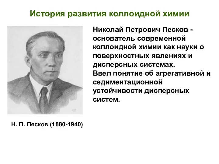 История развития коллоидной химии Николай Петрович Песков - основатель современной