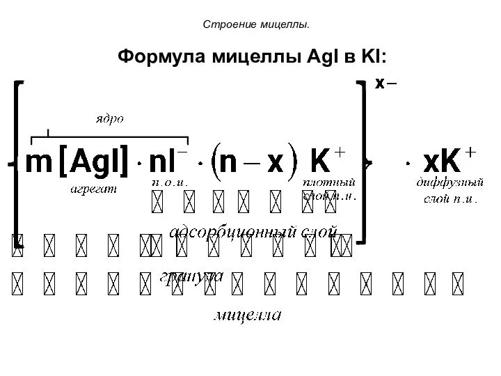 Строение мицеллы. Формула мицеллы AgI в KI: