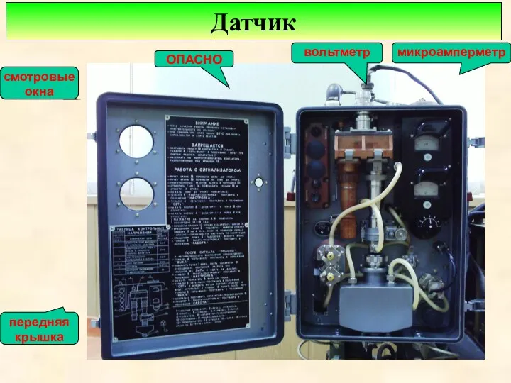 Датчик смотровые окна ОПАСНО микроамперметр вольтметр передняя крышка