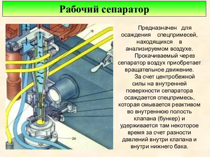 Рабочий сепаратор Предназначен для осаждения спецпримесей, находящихся в анализируемом воздухе.