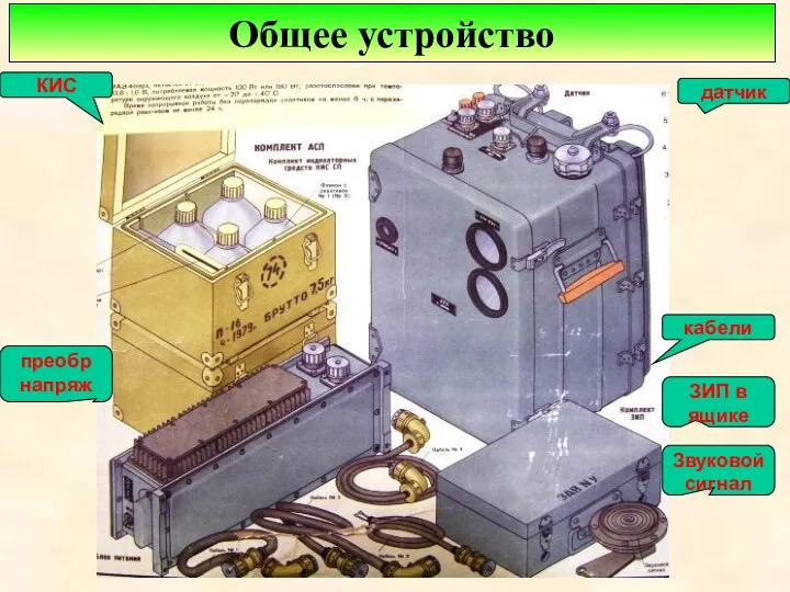 Общее устройство датчик преобр напряж кабели ЗИП в ящике КИС Звуковой сигнал