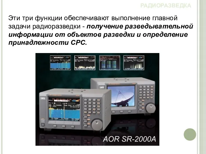РАДИОРАЗВЕДКА Эти три функции обеспечивают выполнение главной задачи радиоразведки -