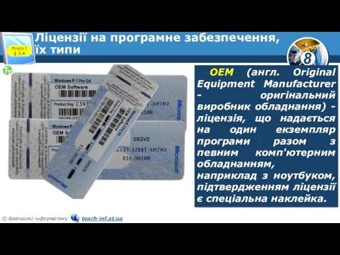 Ліцензії на програмне забезпечення, їх типи Розділ 2 § 2.4