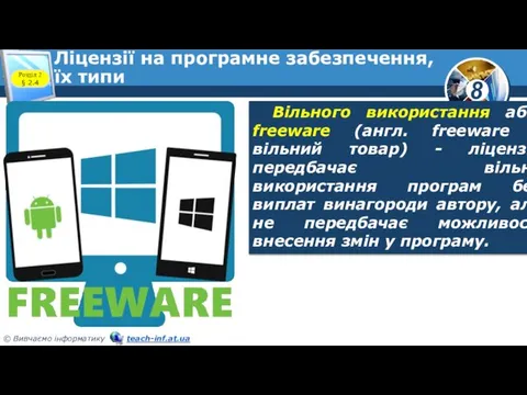 Ліцензії на програмне забезпечення, їх типи Розділ 2 § 2.4