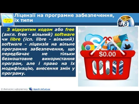 Ліцензії на програмне забезпечення, їх типи Розділ 2 § 2.4