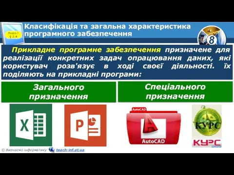 Класифікація та загальна характеристика програмного забезпечення Розділ 2 § 2.4