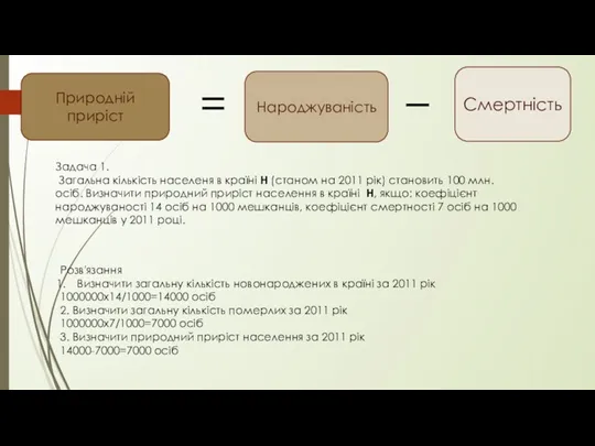 = ̶ Задача 1. Загальна кількість населеня в країні Н