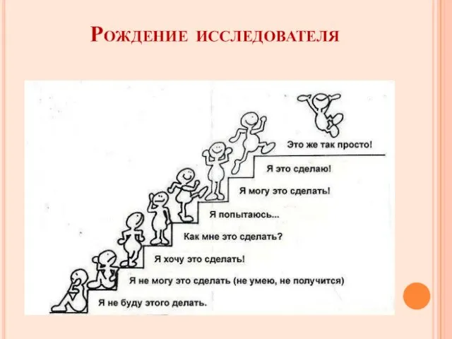 Рождение исследователя