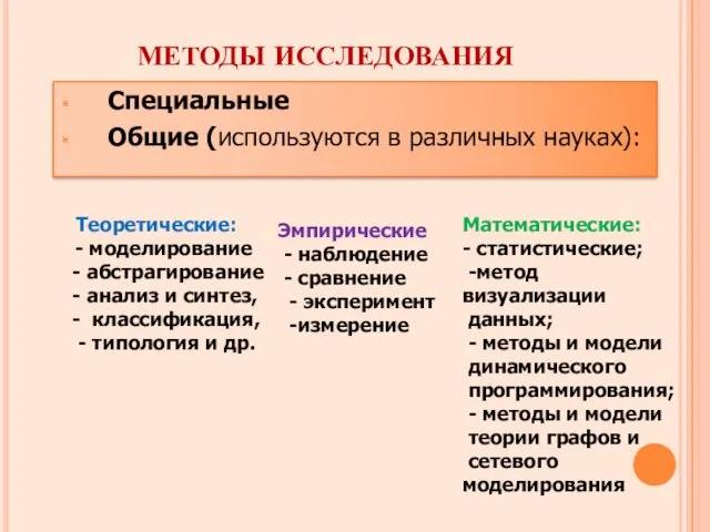 МЕТОДЫ ИССЛЕДОВАНИЯ Специальные Общие (используются в различных науках): Эмпирические -