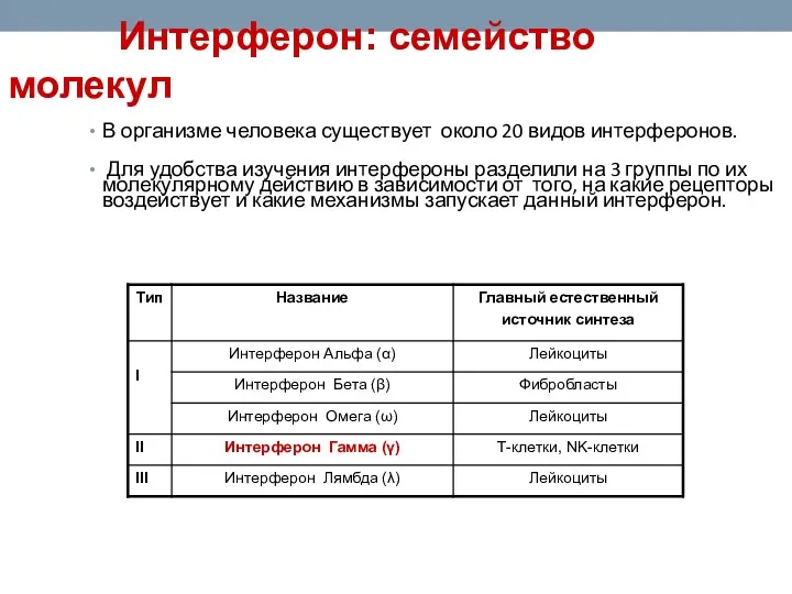 Интерферон: семейство молекул В организме человека существует около 20 видов