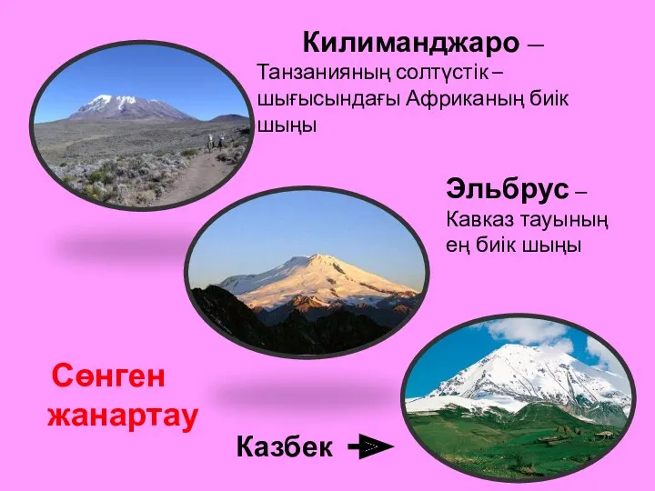 Килиманджаро — Танзанияның солтүстік – шығысындағы Африканың биік шыңы Эльбрус