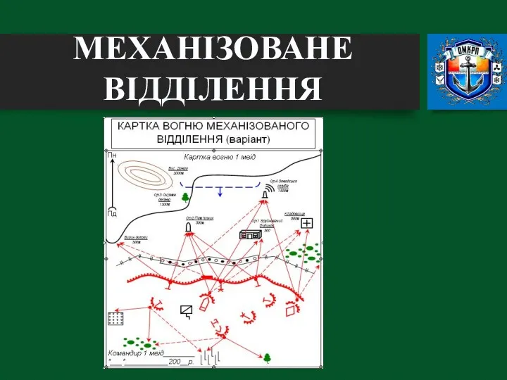 МЕХАНІЗОВАНЕ ВІДДІЛЕННЯ