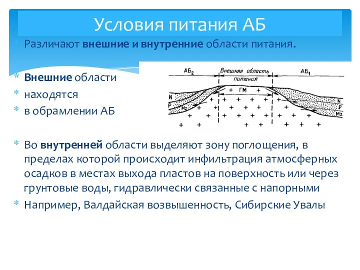 Различают внешние и внутренние области питания. Внешние области находятся в