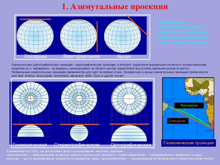 Азимутальная картографическая проекция - картографическая проекция, в которой параллели нормальной