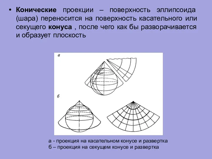 Конические проекции – поверхность эллипсоида (шара) переносится на поверхность касательного