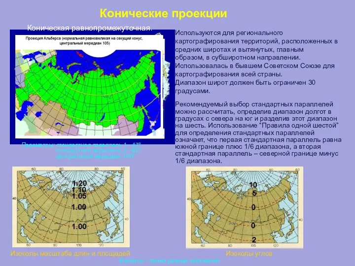 Конические проекции Используются для регионального картографирования территорий, расположенных в средних