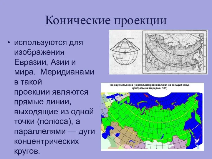 Конические проекции используются для изображения Евразии, Азии и мира. Меридианами