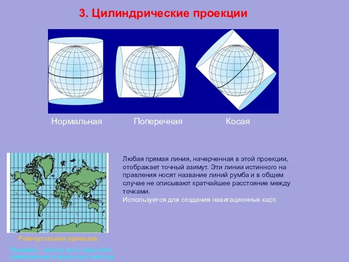 3. Цилиндрические проекции Нормальная Поперечная Косая Параметр – экватор или