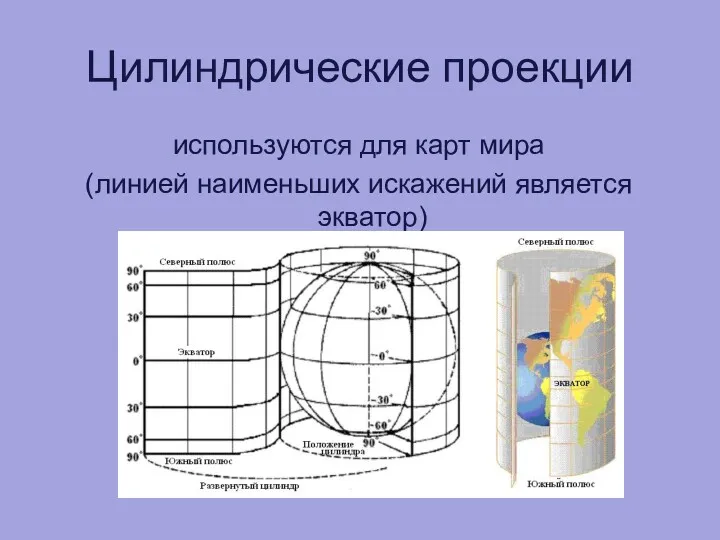 Цилиндрические проекции используются для карт мира (линией наименьших искажений является экватор)