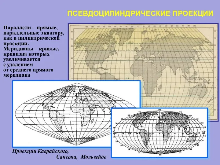 ПСЕВДОЦИЛИНДРИЧЕСКИЕ ПРОЕКЦИИ Параллели – прямые, параллельные экватору, как в цилиндрической