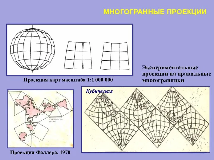 МНОГОГРАННЫЕ ПРОЕКЦИИ Проекция карт масштаба 1:1 000 000 Проекция международной