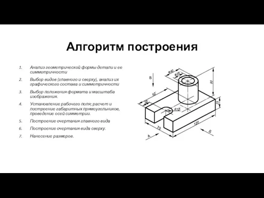 Алгоритм построения Анализ геометрической формы детали и ее симметричности Выбор