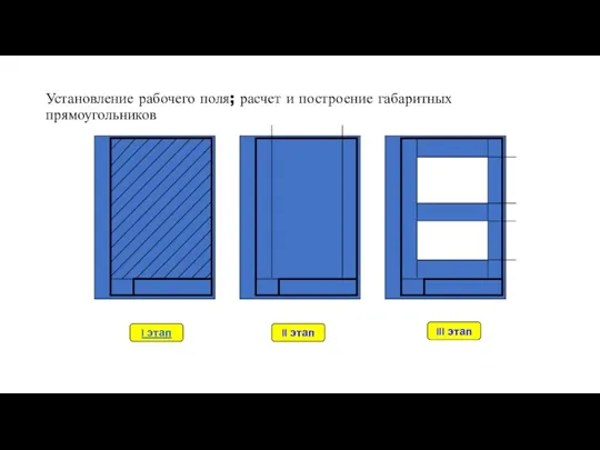 Установление рабочего поля; расчет и построение габаритных прямоугольников I этап III этап II этап