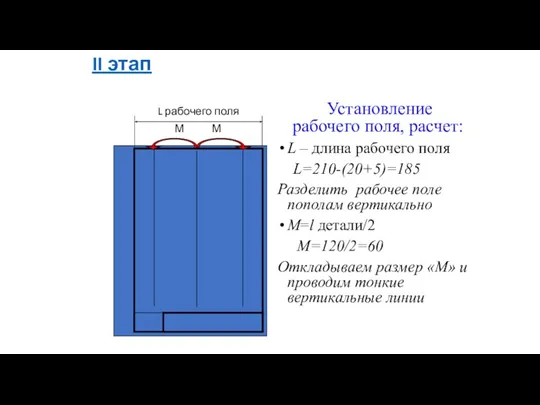 II этап L рабочего поля М М Установление рабочего поля,