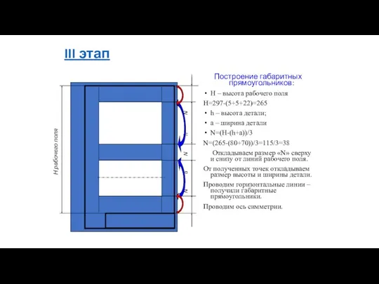 III этап Н рабочего поля N a N h N