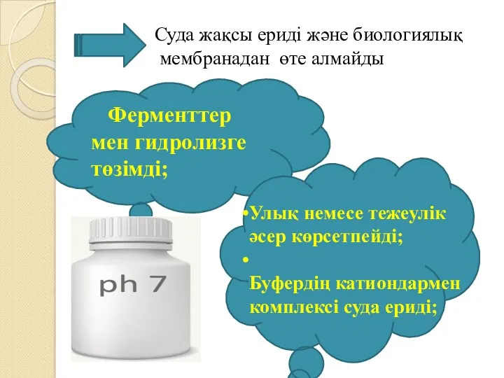 Суда жақсы ериді және биологиялық мембранадан өте алмайды Ферменттер мен