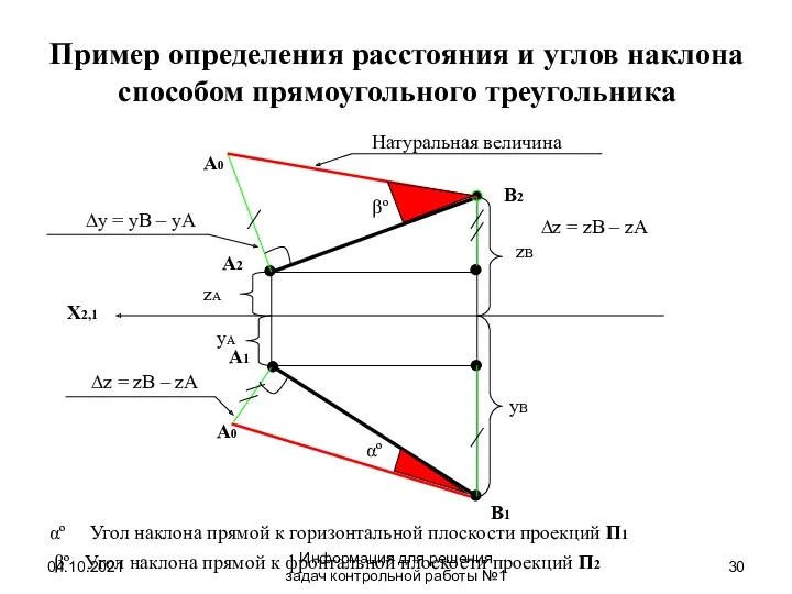 Пример определения расстояния и углов наклона способом прямоугольного треугольника 04.10.2021 Информация для решения