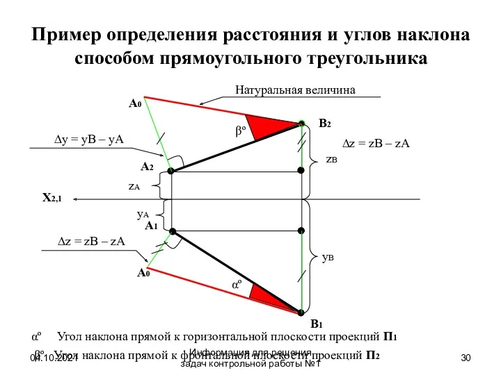 Пример определения расстояния и углов наклона способом прямоугольного треугольника 04.10.2021