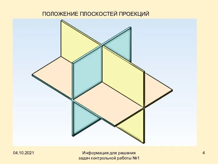 04.10.2021 Информация для решения задач контрольной работы №1 ПОЛОЖЕНИЕ ПЛОСКОСТЕЙ ПРОЕКЦИЙ