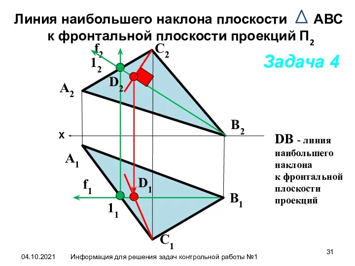 Х Линия наибольшего наклона плоскости АВС к фронтальной плоскости проекций П2 В1 В2