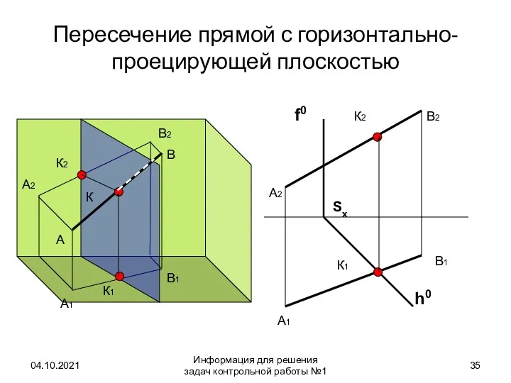 А2 В2 А1 В1 А В К К1 К2 Sx