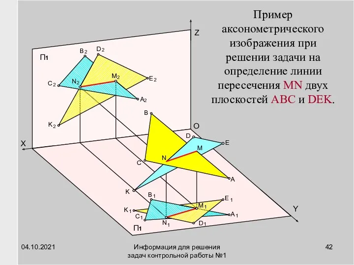 Y X Z П1 A B C D E K