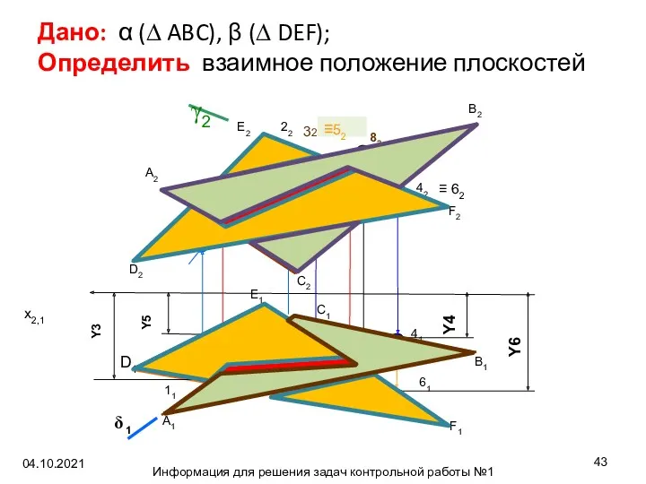 Дано: α (∆ ABC), β (∆ DEF); Определить взаимное положение