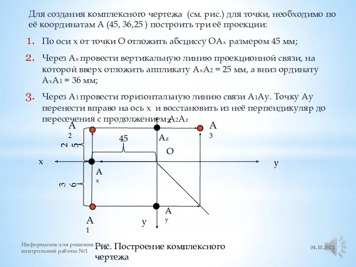 Для создания комплексного чертежа (см. рис.) для точки, необходимо по её координатам А