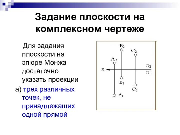 Задание плоскости на комплексном чертеже Для задания плоскости на эпюре