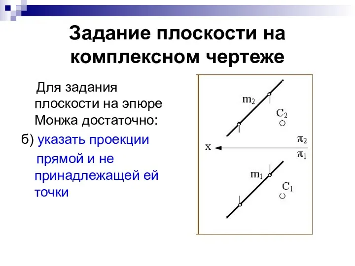 Задание плоскости на комплексном чертеже Для задания плоскости на эпюре