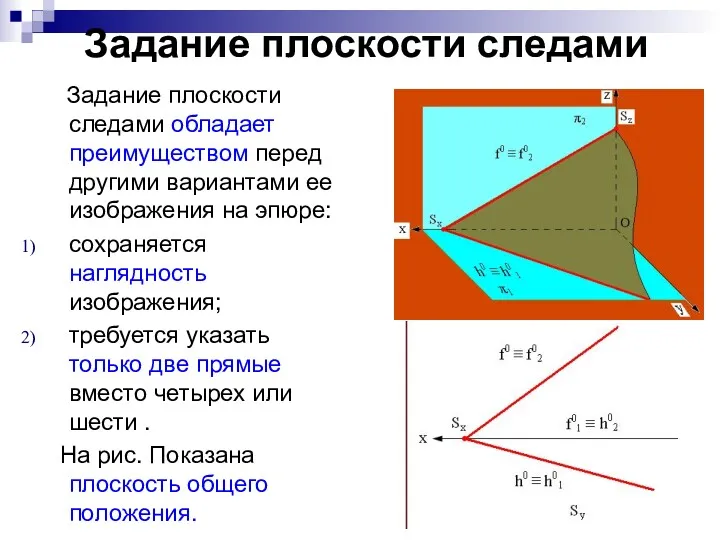 Задание плоскости следами Задание плоскости следами обладает преимуществом перед другими