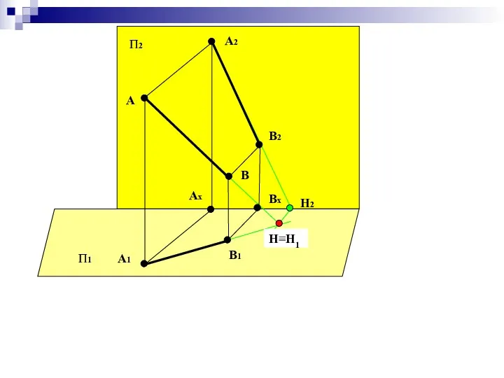 П1 П2 А1 В1 В2 А2 Ах Вх А В Н2 Н≡Н1