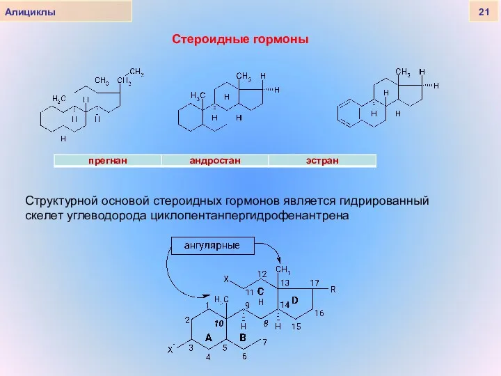 Алициклы 21 Стероидные гормоны Структурной основой стероидных гормонов является гидрированный скелет углеводорода циклопентанпергидрофенантрена