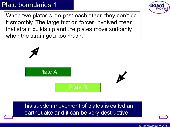 Plate boundaries 1 When two plates slide past each other,