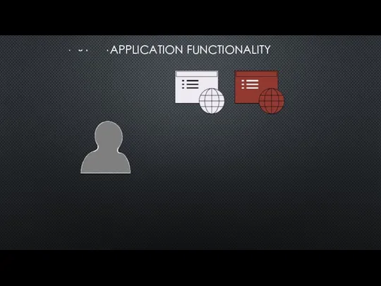 APPLICATION FUNCTIONALITY