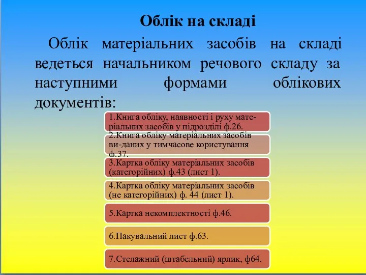 Облік на складі Облік матеріальних засобів на складі ведеться начальником